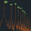 How to generate odd and even harmonics in Reason? odd-and-even