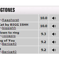 REsun, my first ringtone mynumo-top