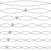 Simple mathematics: major key overtones Harmonic_partials_on_strings