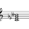 The diminished chord is not complex, it is super simple Diminished_seventh_chord_on_C
