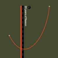 It was 20 years ago today… reason-20